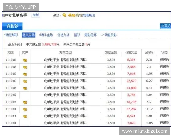 平博体育博彩投注技巧与策略分享，提高中奖率的实用方法全攻略